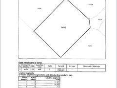Domnesti, strada Ghioceilor, vand 3 loturi de teren intravilan